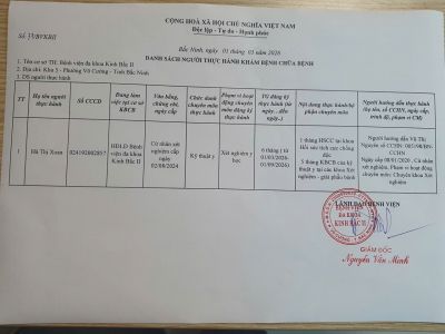 Danh s&aacute;ch người thực h&agrave;nh kh&aacute;m bệnh chữa bệnh th&aacute;ng 3