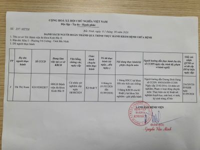 Danh s&aacute;ch người ho&agrave;n th&agrave;nh thực h&agrave;nh kh&aacute;m bệnh chữa bệnh th&aacute;ng 9