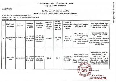 Danh s&aacute;ch người thực h&agrave;nh kh&aacute;m bệnh chữa bệnh th&aacute;ng 10