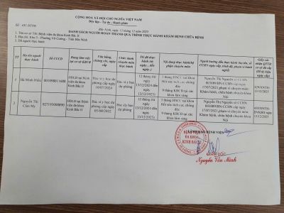Danh s&aacute;ch ho&agrave;n th&agrave;nh thực h&agrave;nh kh&aacute;m bệnh chữa bệnh th&aacute;ng 12