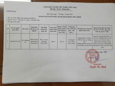 Danh s&aacute;ch người thực h&agrave;nh kh&aacute;m bệnh chữa bệnh th&aacute;ng 12