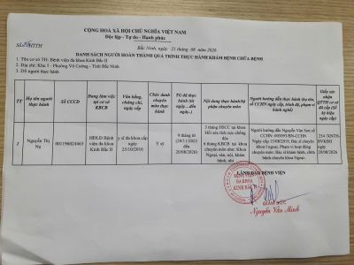 Danh s&aacute;ch người ho&agrave;n th&agrave;nh thực h&agrave;nh kh&aacute;m bệnh chữa bệnh th&aacute;ng 8