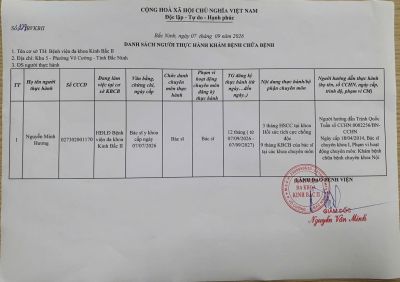 Danh s&aacute;ch người thực h&agrave;nh kh&aacute;m bệnh chữa bệnh th&aacute;ng 9